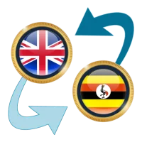 Pound GBP x Uganda Shilling